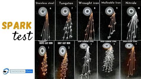 spark test metal identification